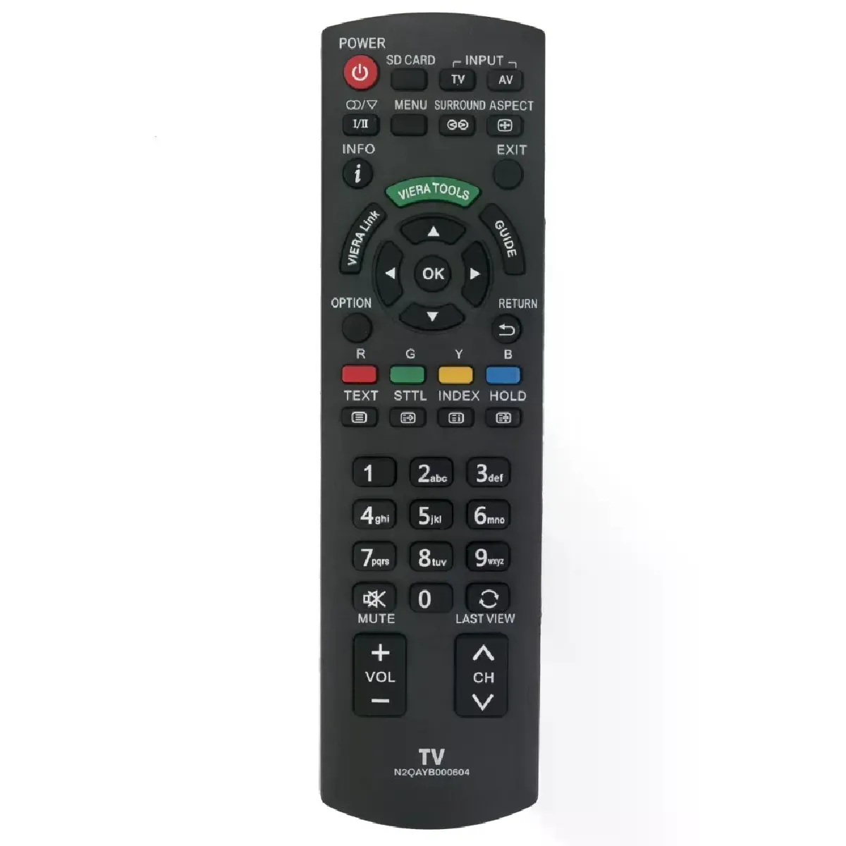 Télécommande TV compatible Panasonic - vue 4