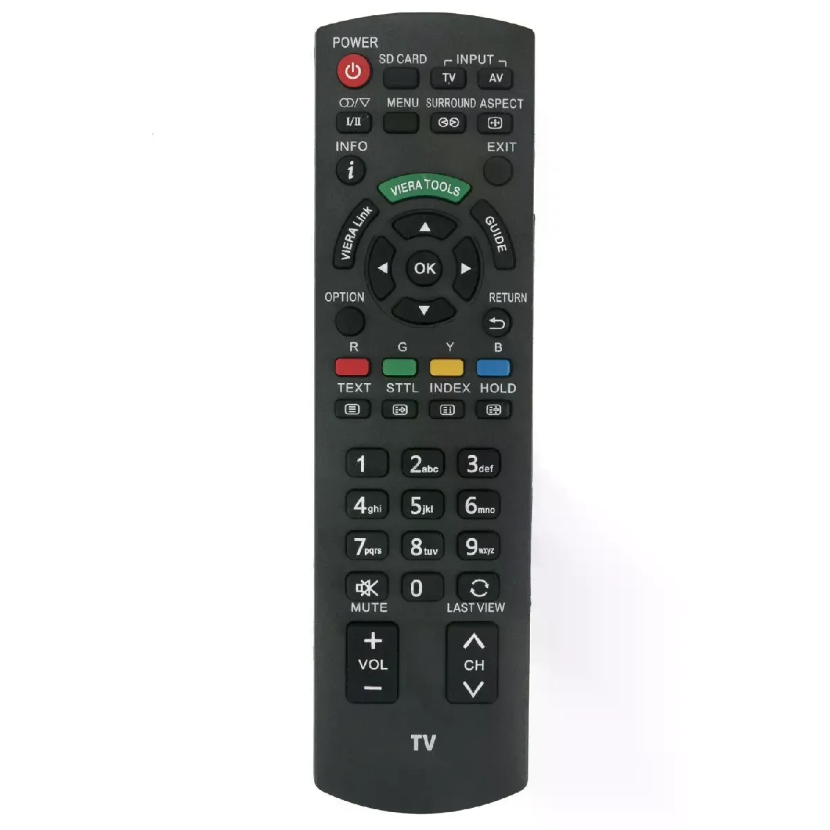 Télécommande TV Panasonic - vue 3