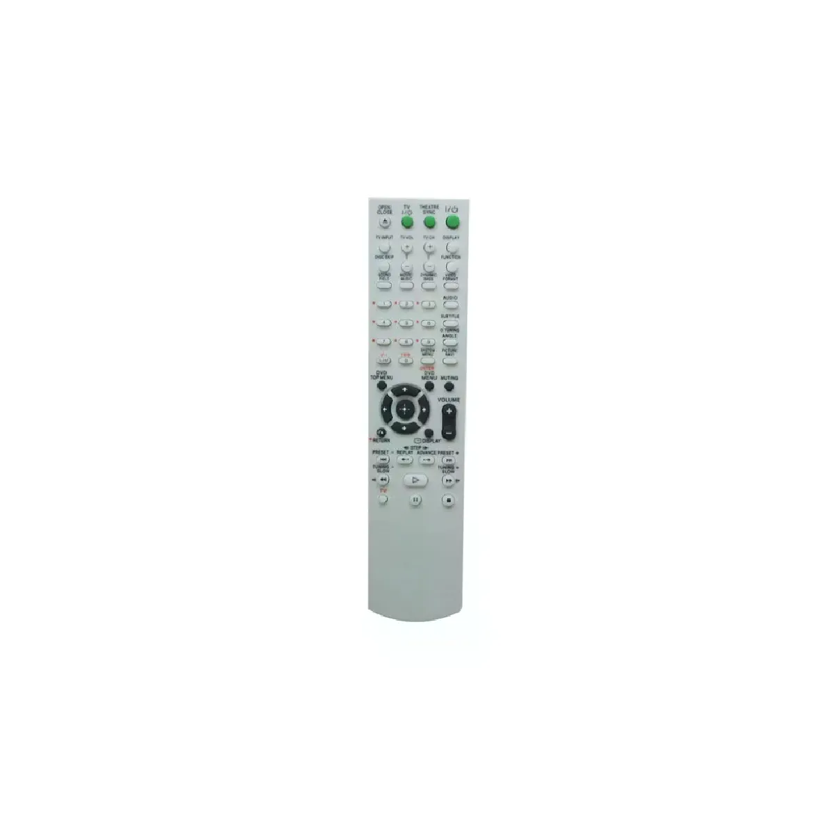 Générique Sony Rm-Adu009
