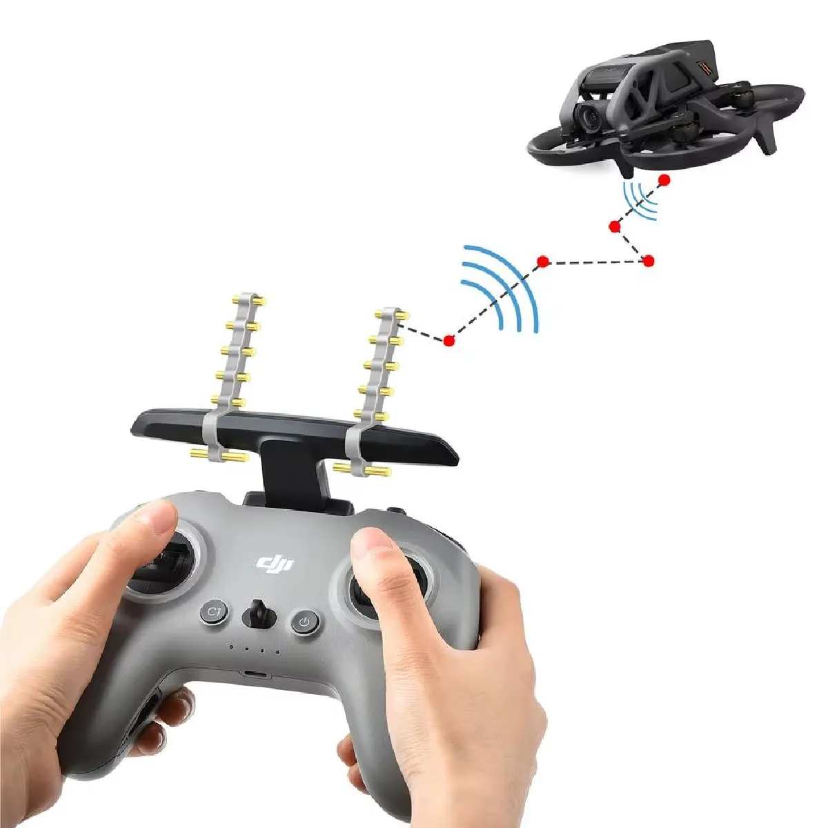 Antenne Yagi pour DJI Avata/FPV - Gris