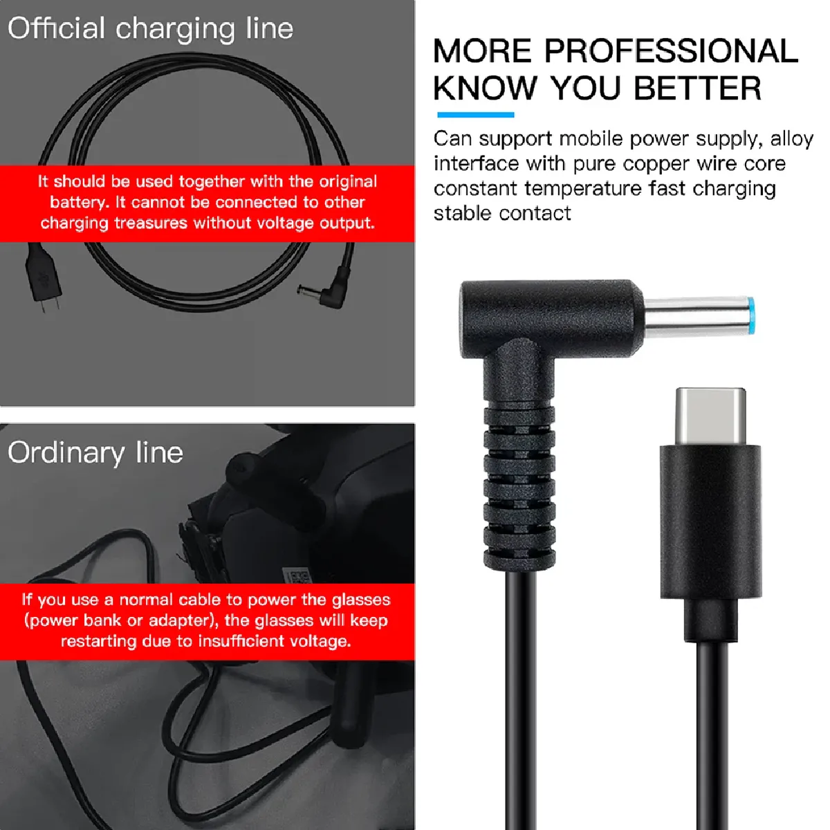 SYMIK Cordon de télécommande pour DJI FPV/Avata 2