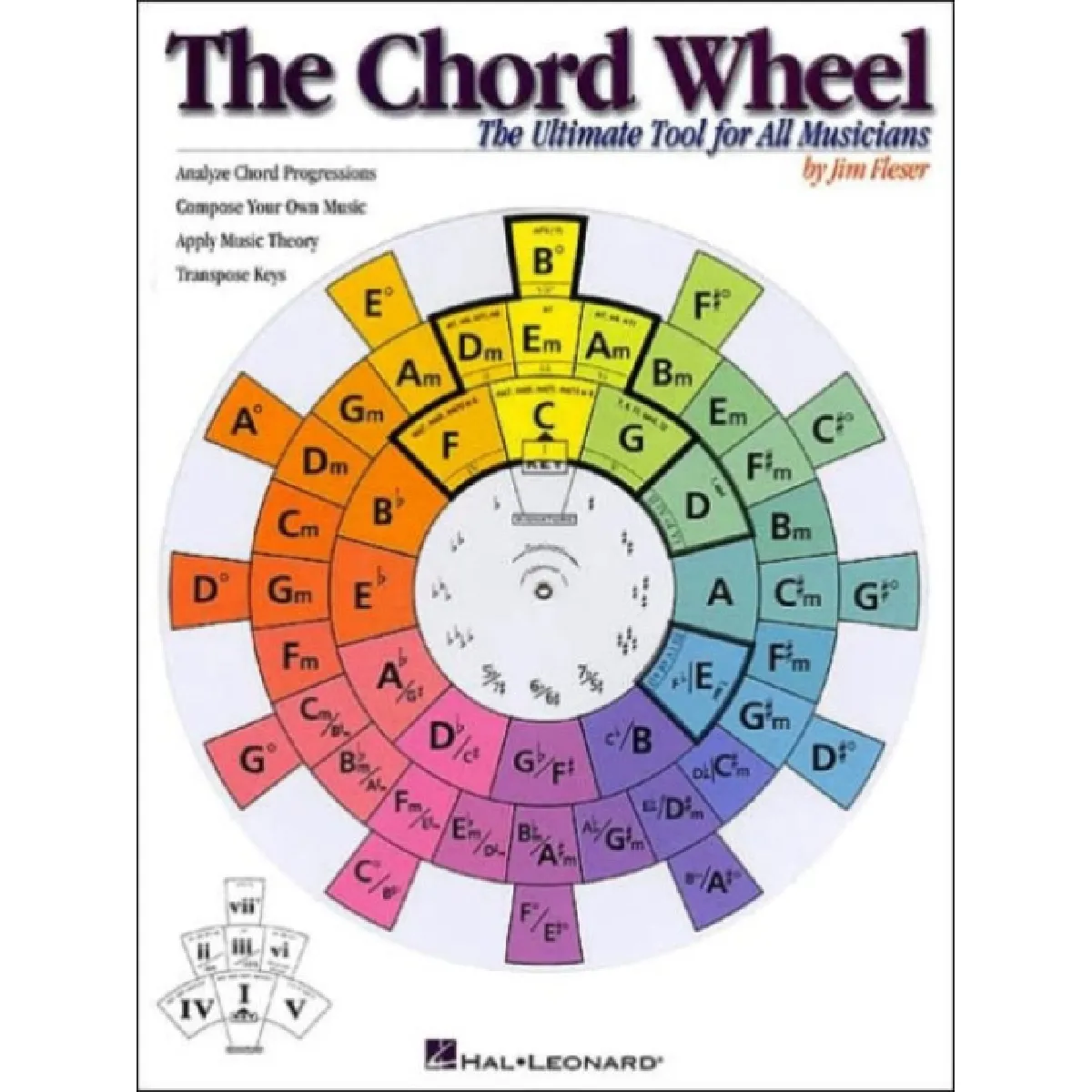 Hal Leonard Corp The Chord Wheel - Image 2