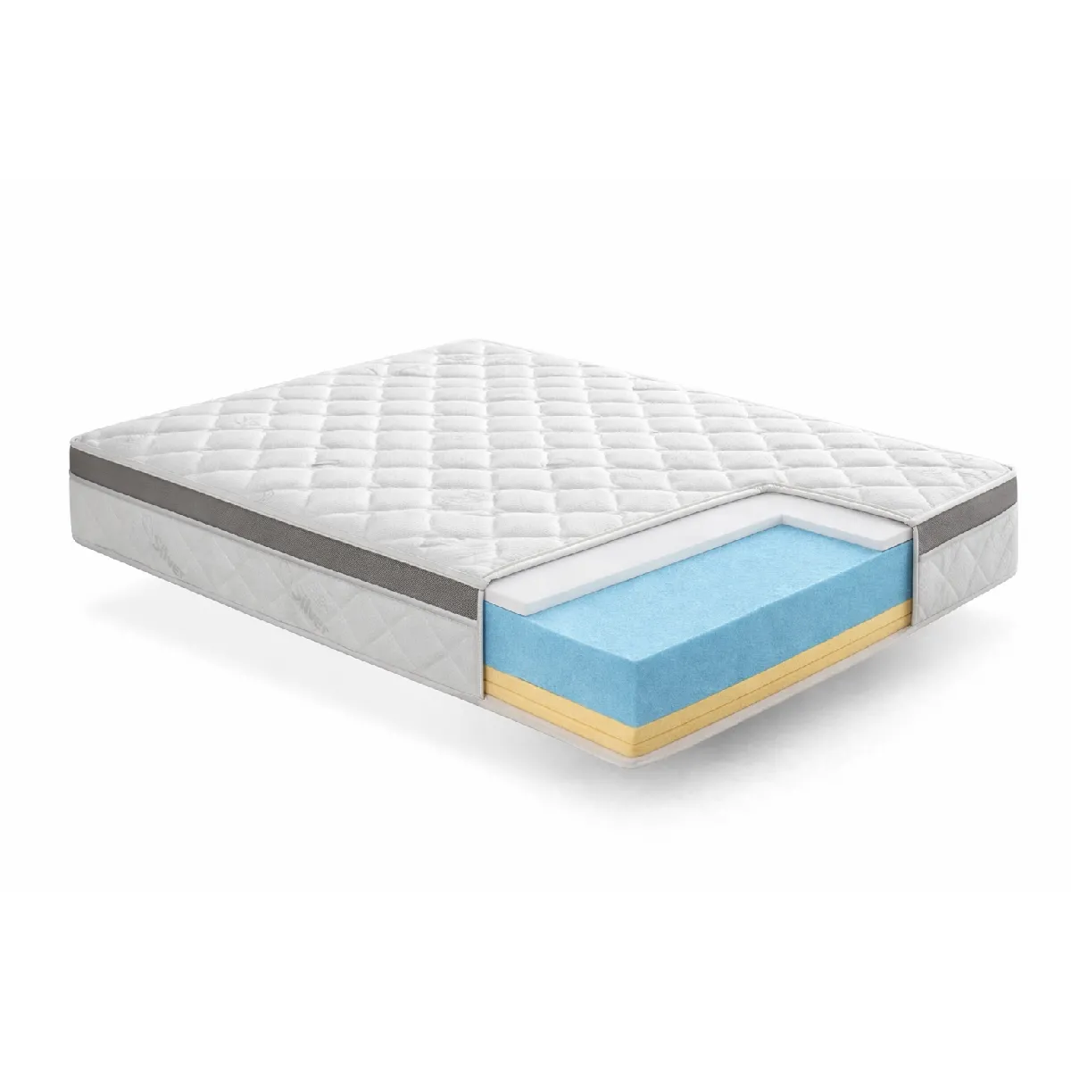 Matelas 135x190 fil d'argent mousse de confort multizone épaisseur 25 cm - ferme en profondeur et doux en surface.