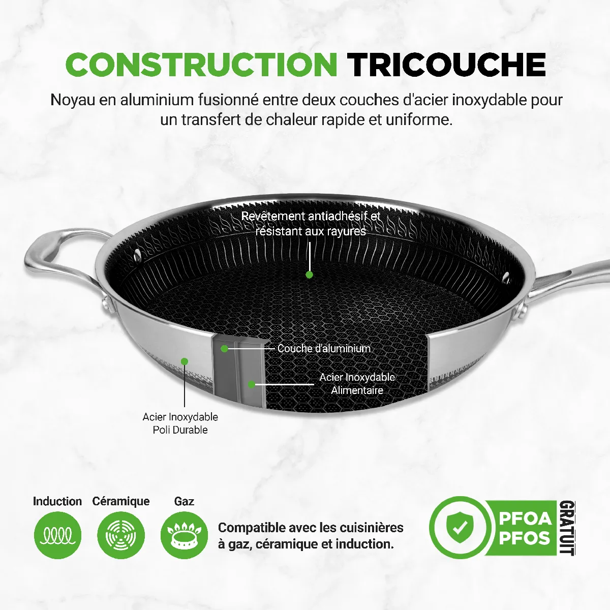 Wok Anti-adhésif En Acier Inoxydable – 50 Cm-65 Cm, Fond Rond