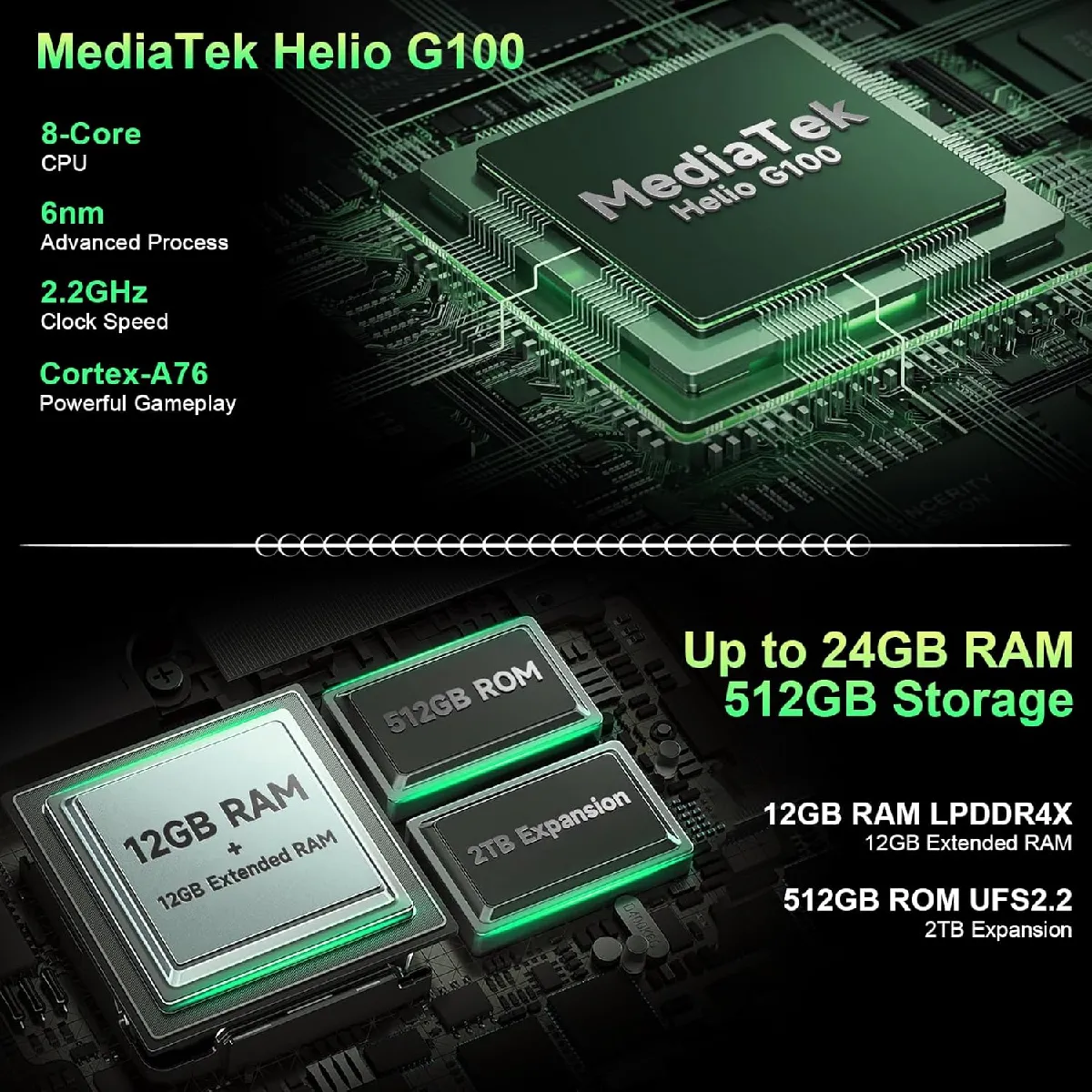 Ulefone Armor 33 - Smartphone Incassable, Batterie 25500 MAh, Écran 6.95" 120Hz, Android 15, Caméra 50+64MP