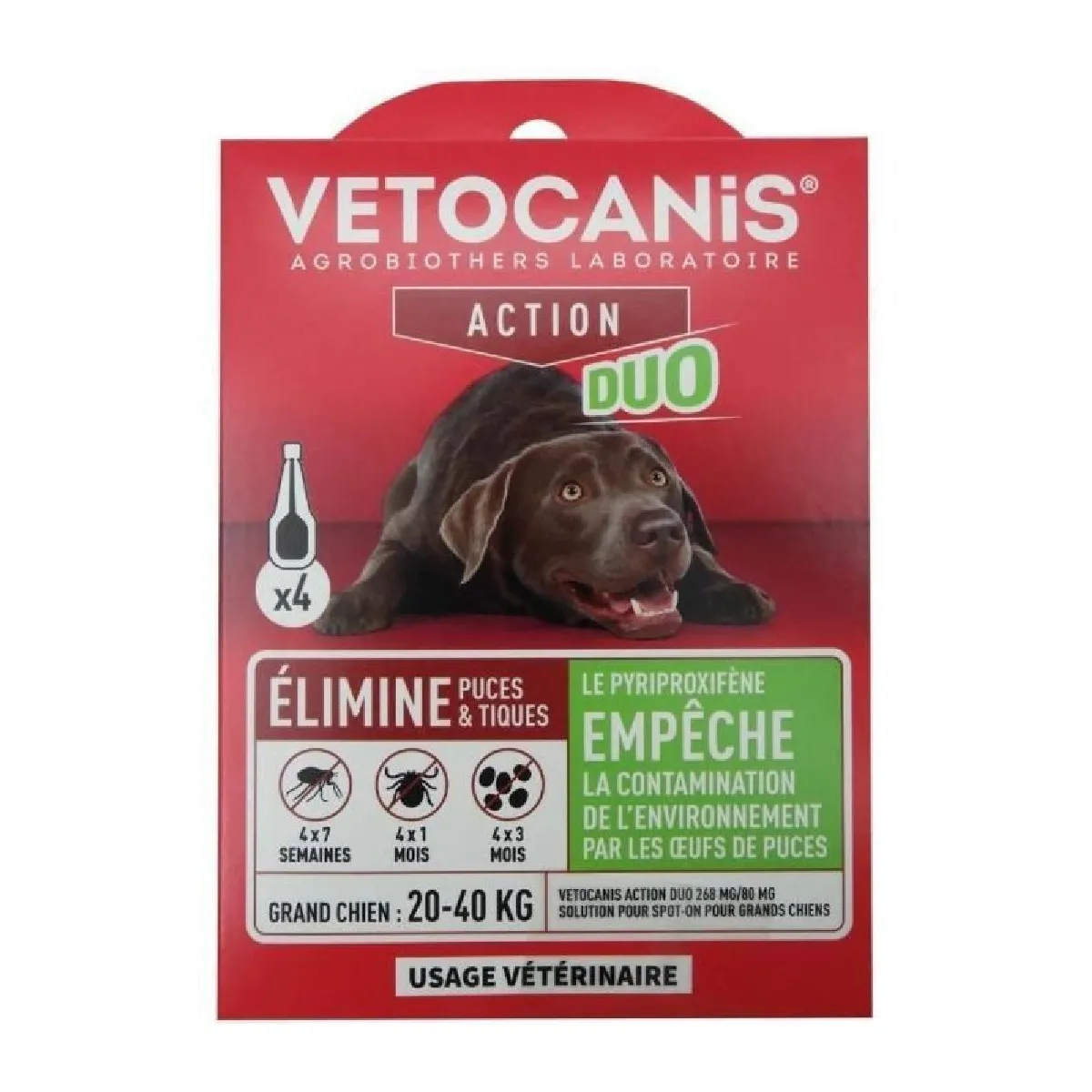 Comparer les prix de Pipettes - VETOCANIS - x4 Pipettes Anti-puces et tiques Duo 268mg/80mg pour Grands Chiens