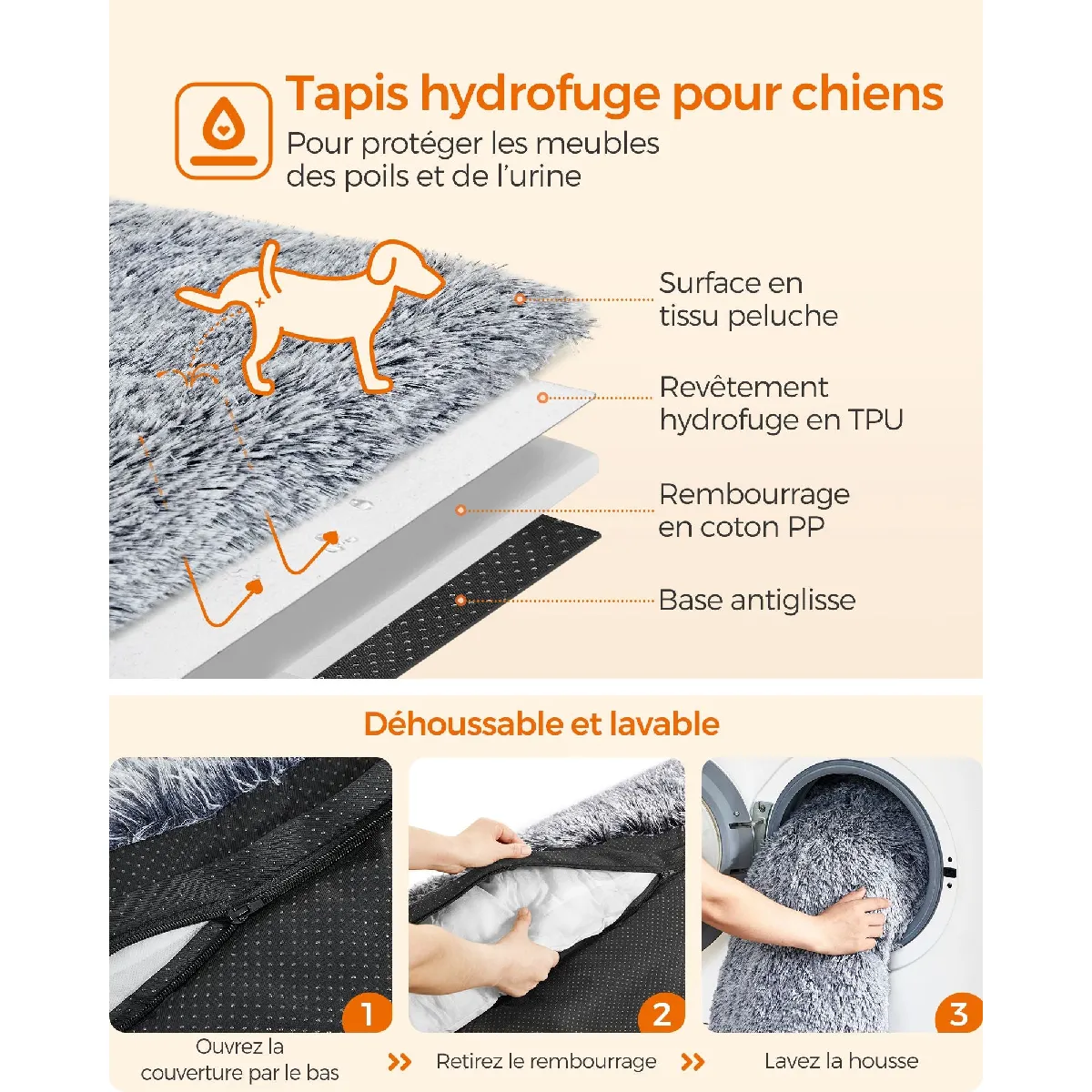 Meilleurs prix pour Panier pour chien tissu peluche tapis couverture de protection pour canapé pour chiens de moyenne et grande taille 110 x 95 x 18 cm gris 12_0005945