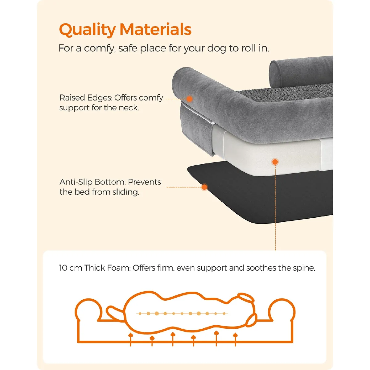 Comparer les prix de Panier pour chien orthopédique canapé lit pour animaux rembourrage moelleux bords rehaussé housse amovible et lavable 120 x 85 x 25 cm antidérapant gris clair 12_0006857