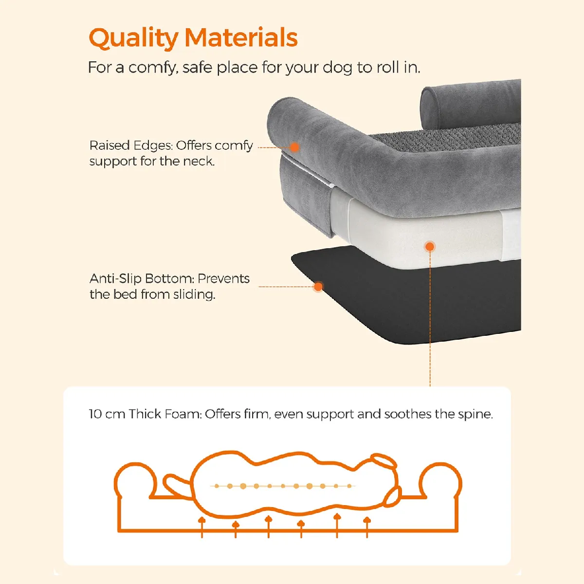 Comparer les prix de Panier pour chien orthopédique canapé lit pour animaux rembourrage moelleux bords rehaussé housse amovible et lavable 106 x 80 x 25 cm antidérapant gris clair 12_0006855