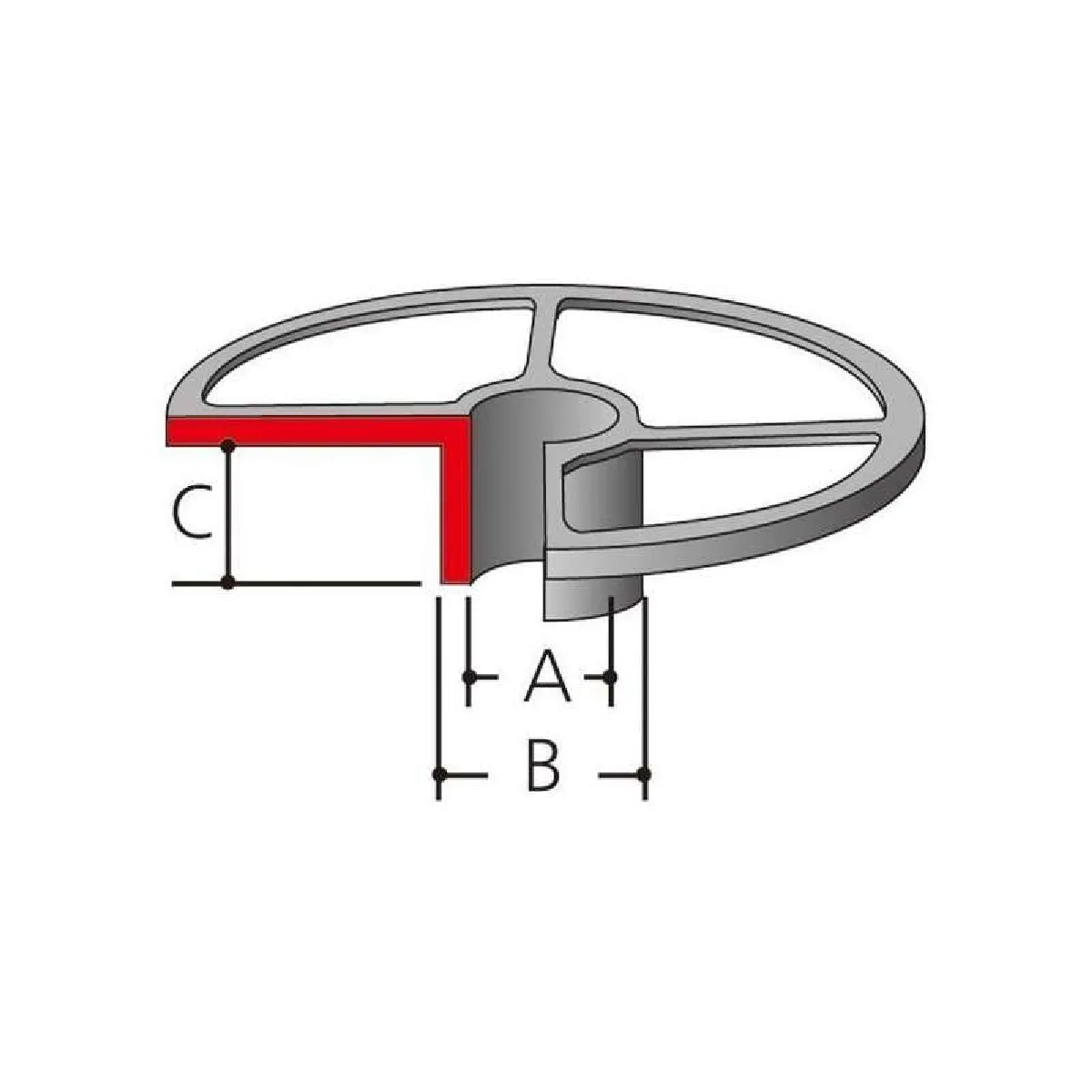 Guides à copier pour Défonceuse MAKITA RP1110CTaille:22 mm x 24 mm x 13 mm