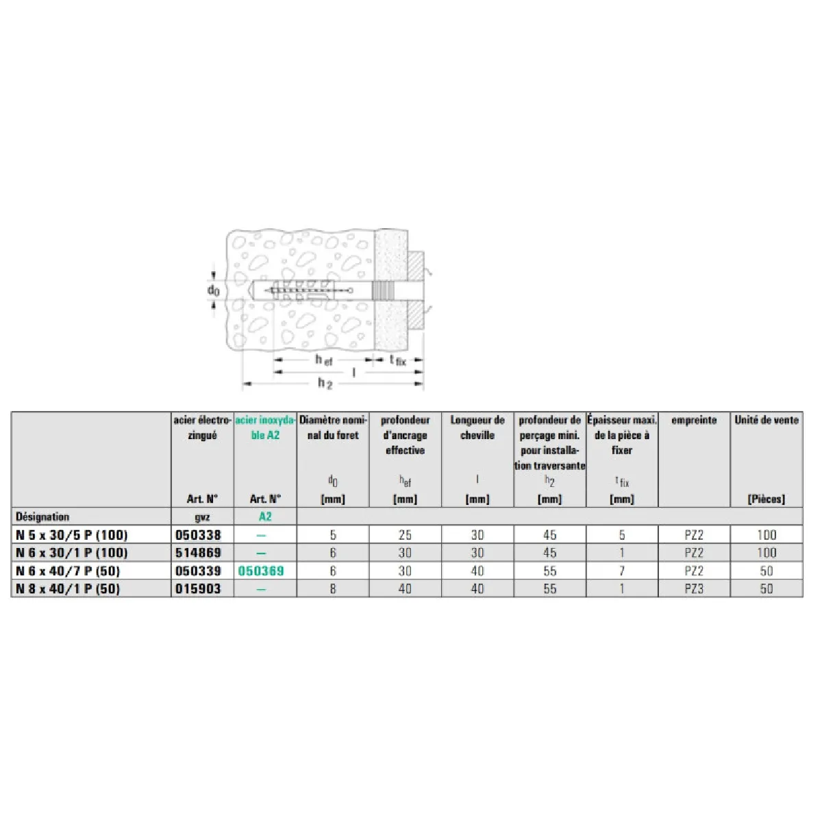 Chevilles à frapper NP nylon 6X30 boîte de 100 FISCHER 00514869