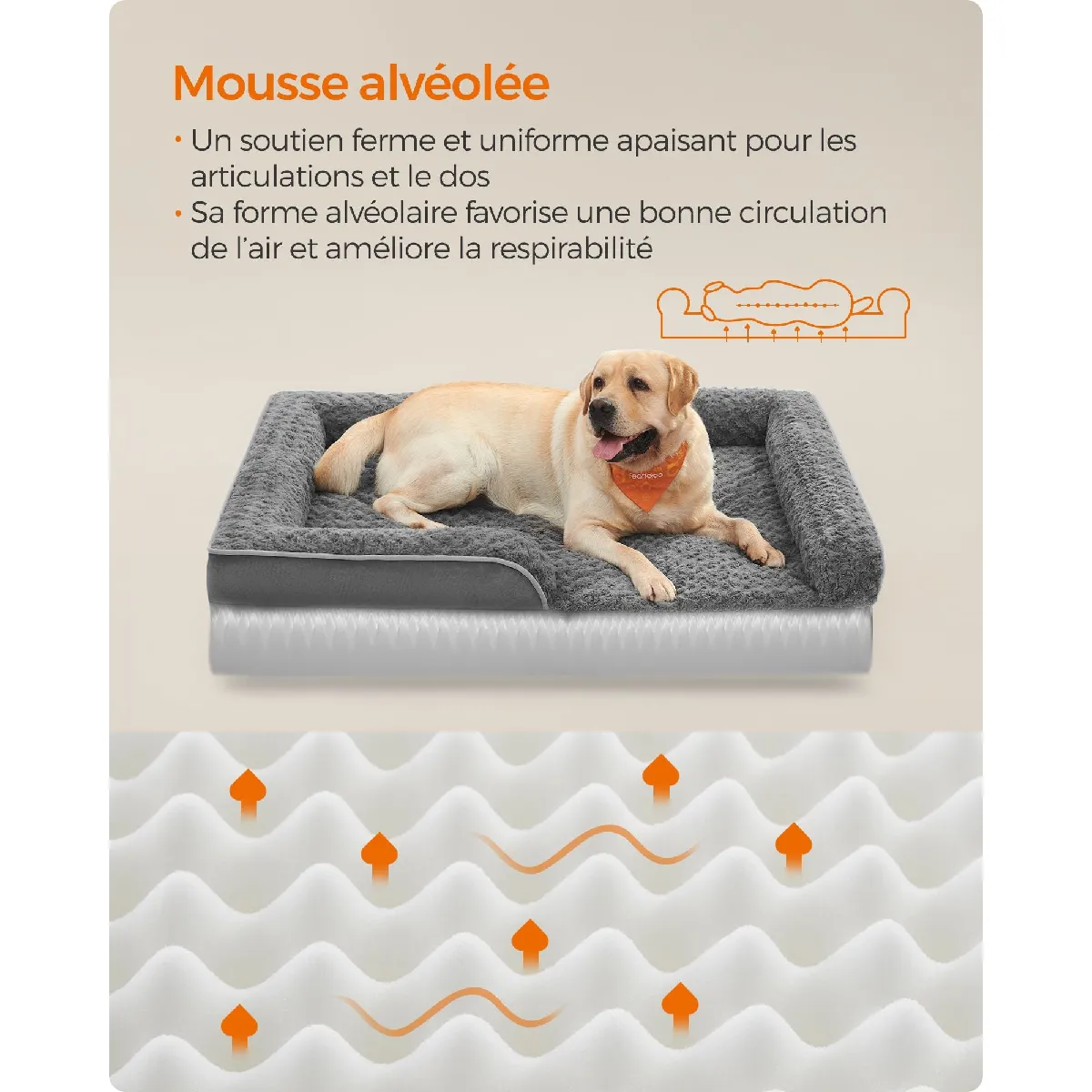 Comparer les prix de Panier pour chien lit pour animal orthopédique mousse alvéolée bords surélevés rembourrés housse amovible en tissu peluche aux motifs roses 71 x 58 x 16 cm gris 12_0006818