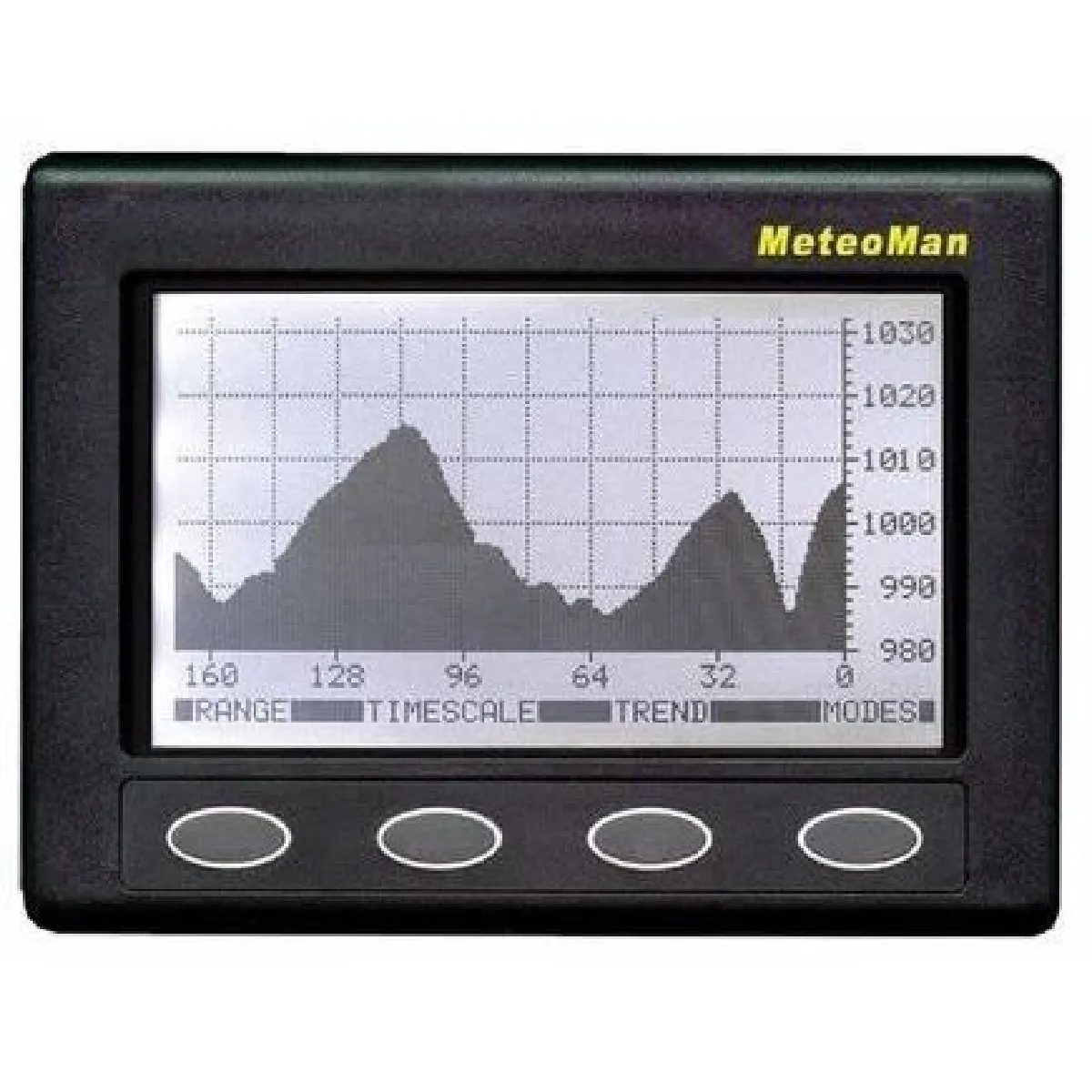 Clipper Meteoman Barometer
