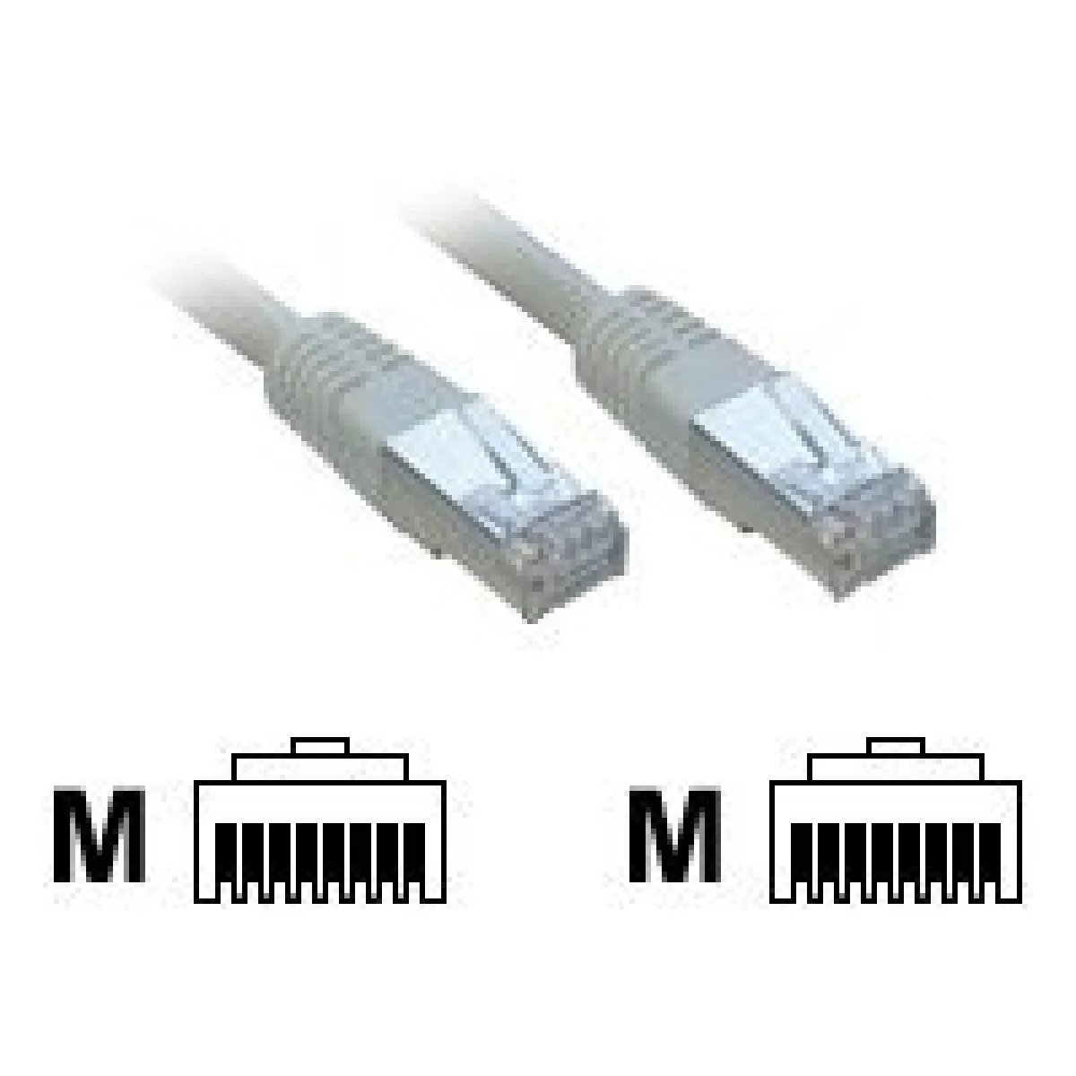 MCL Cordon de brassage RJ45 CAT 6 F/UTP - 5m Rose