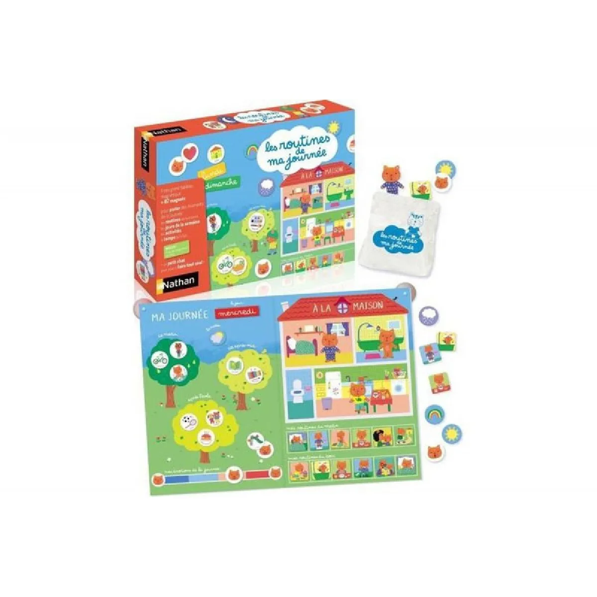 Nathan Les routines de ma journée