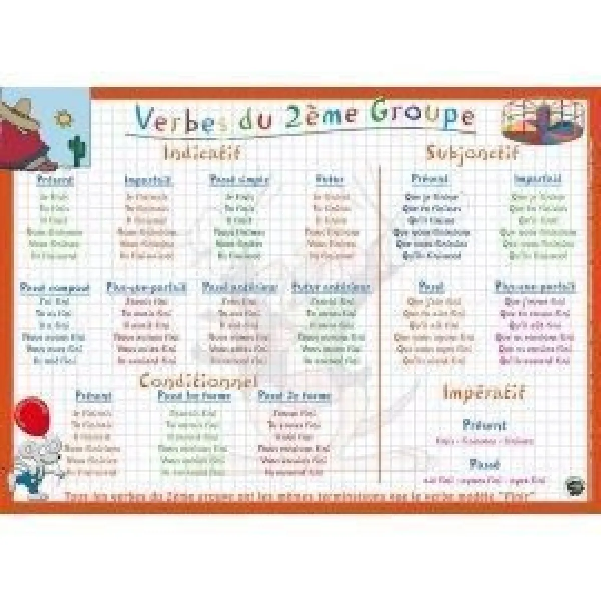 MGM  - sous-main verbes 2eme groupe AUC3142561000024