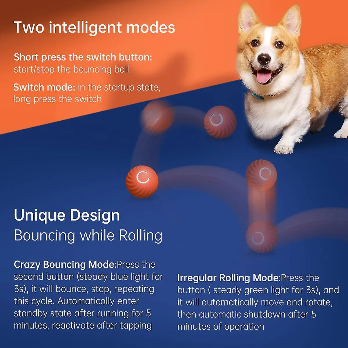 Comparer les prix de Jouet interactif pour chien avec lumière LED Boule rebondissante Boule roulante active pour chien/chiot/petit/ moyen chien et chat Rechargeable par USB -GSL4.11