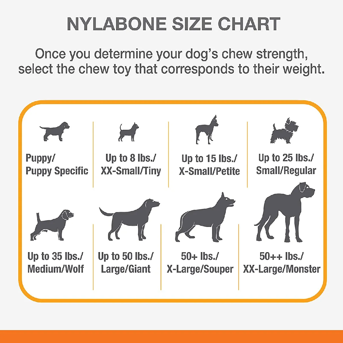 Dura Os Nylabone