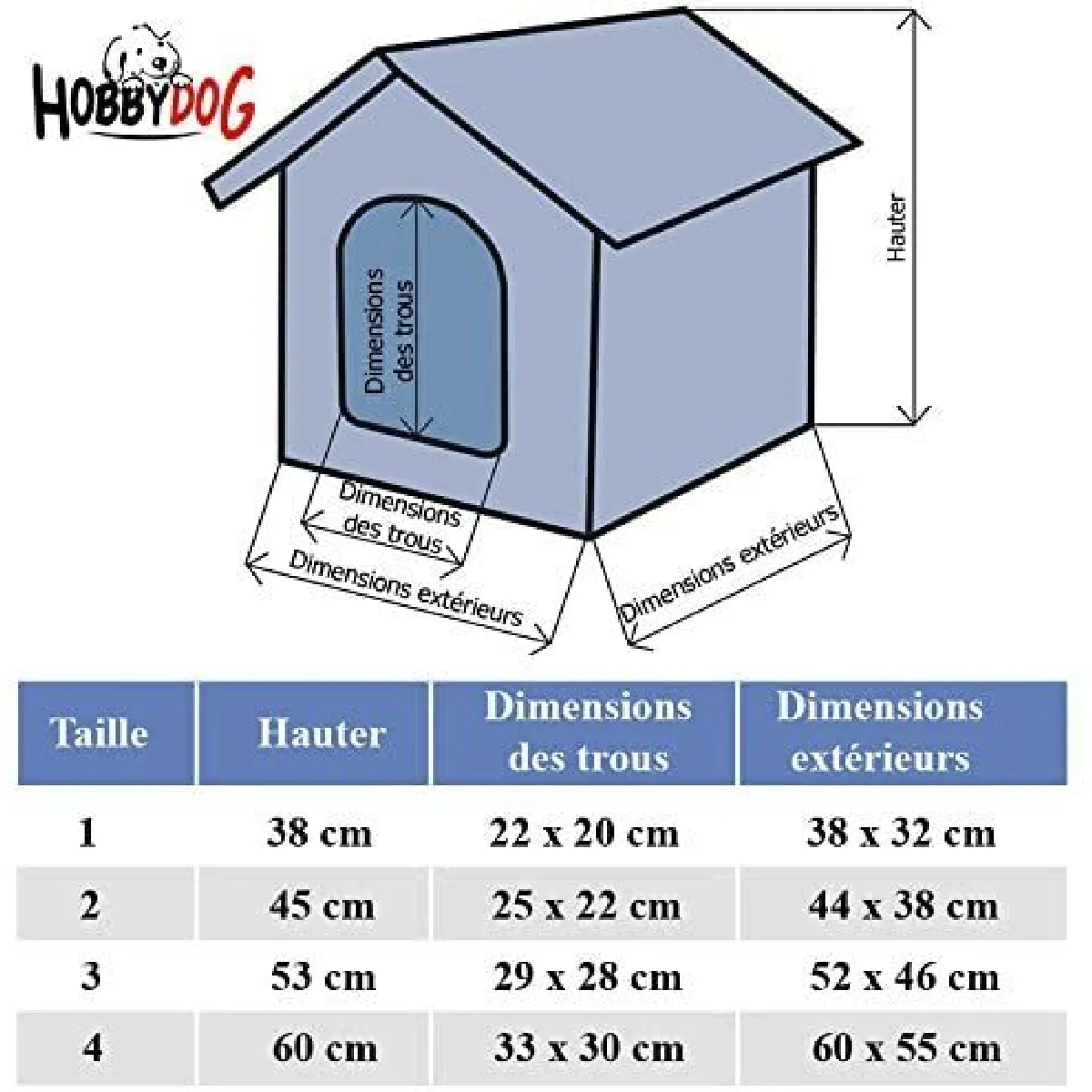 Meilleurs prix pour Hobbydog R2 BUDCWP14 R2, 44 x 38 cm, Tissu de codura Durable, résistant aux Rayures, EU-Produit, S, Noir, 700 g