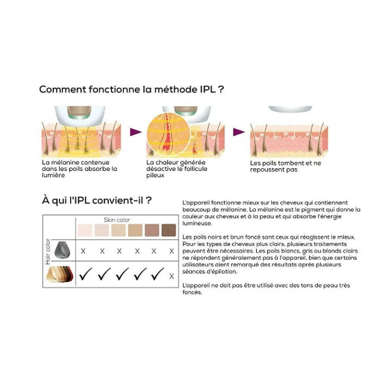 Beurer IPL5800 - Noir