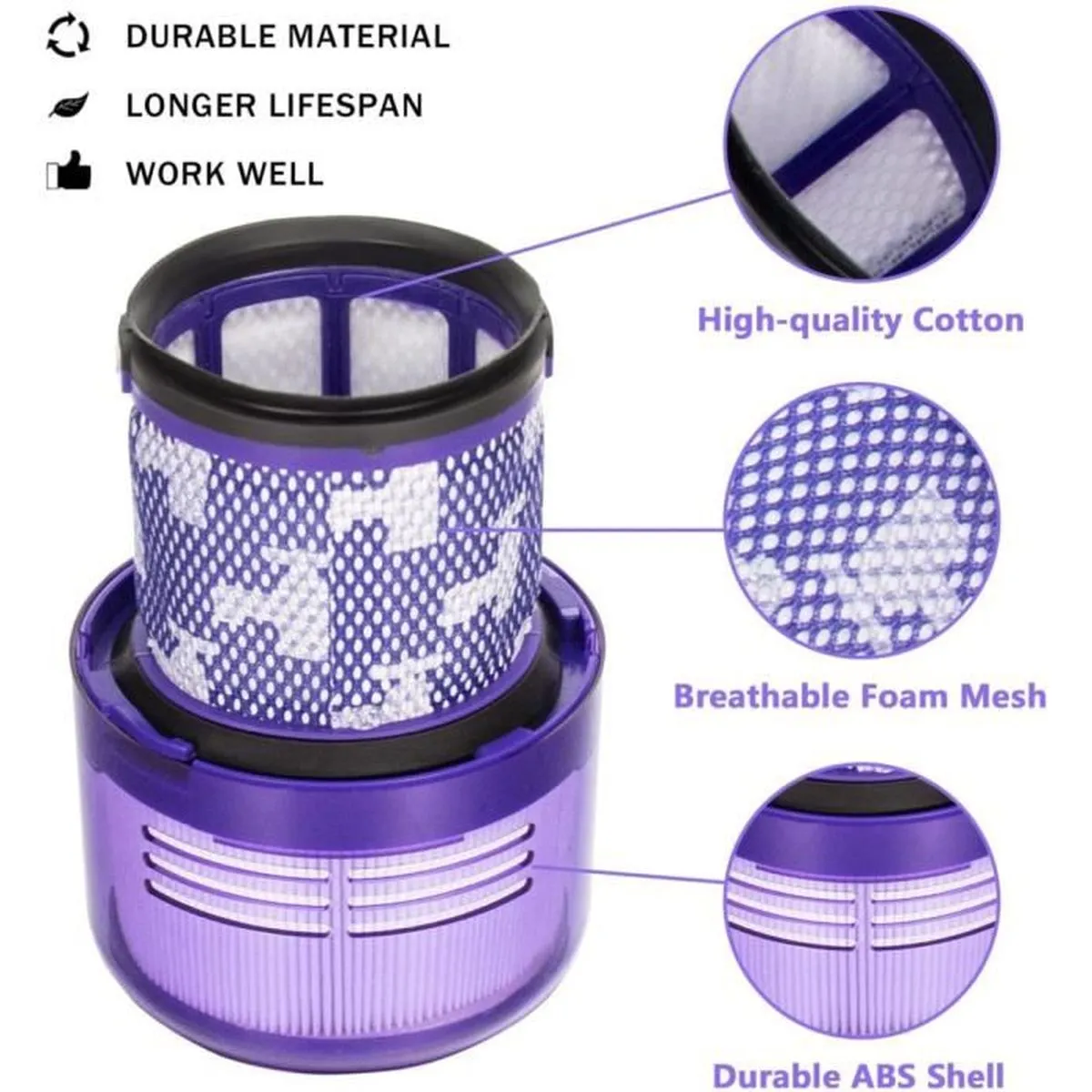 Allotech Filtre Hepa Pour Aspirateur Dyson V11