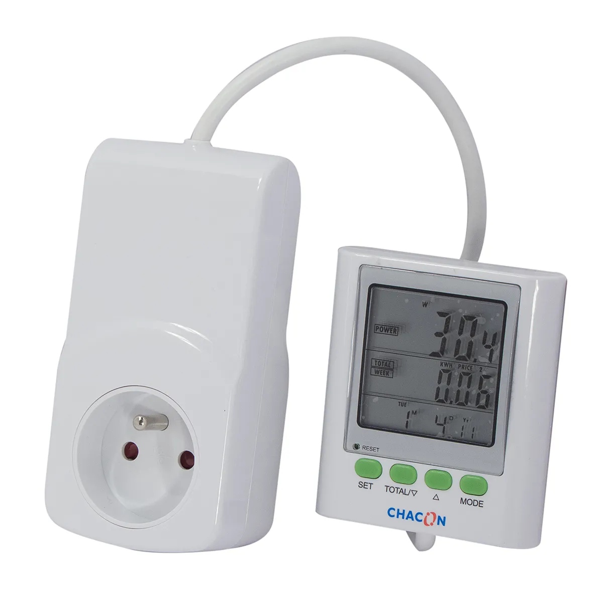 Chacon Ecowatt 650