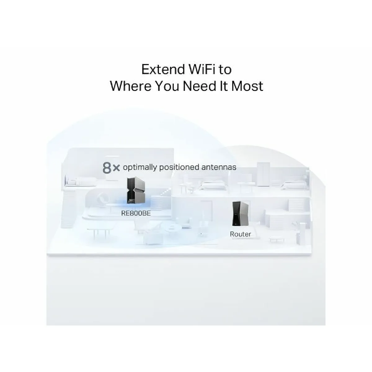 TP-Link RE800BE Répéteur WiFi 7 BE19000 Tri-Bande
