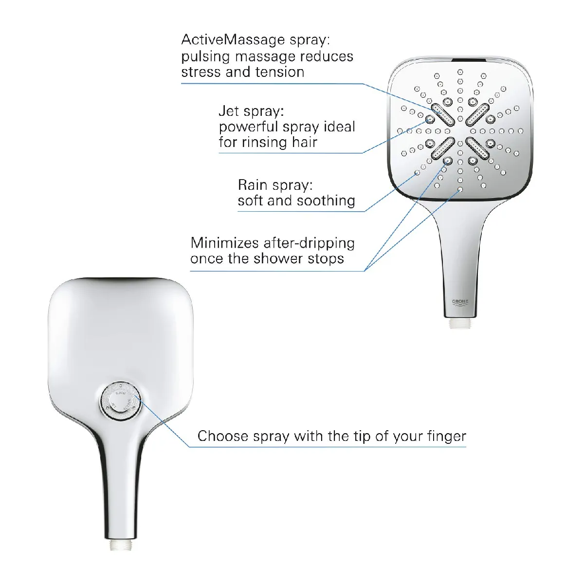 Grohe - Douchette 3 jets Rainshower SmartActive 130 Cube - Pommeau de douche - Image 3