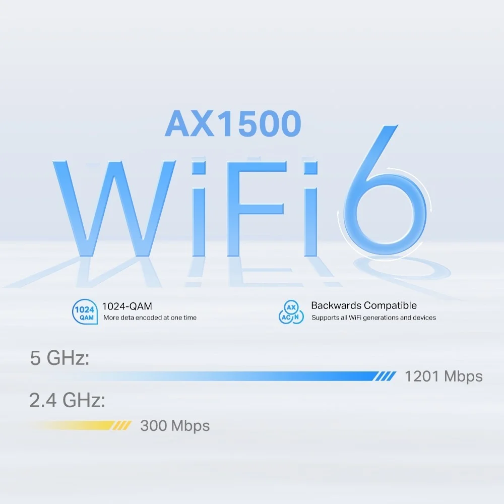TP Link Deco M5 1 Pack Bi bande 2 4 GHz / 5 GHz Wi Fi 5 802.11ac 2 Interne Neuf - vue 8
