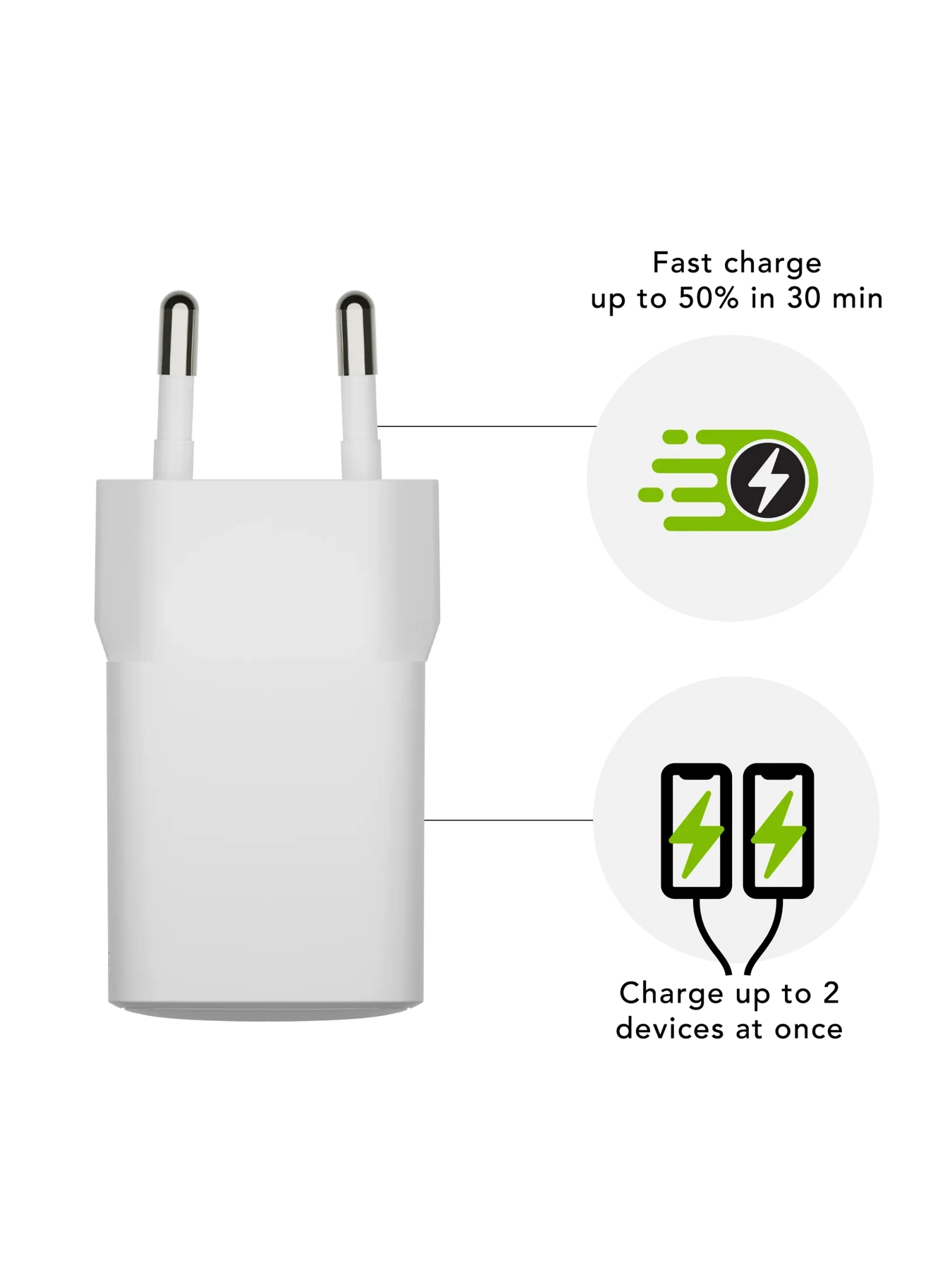 Dbramante1928 Chargeur Secteur Usb-C 30W