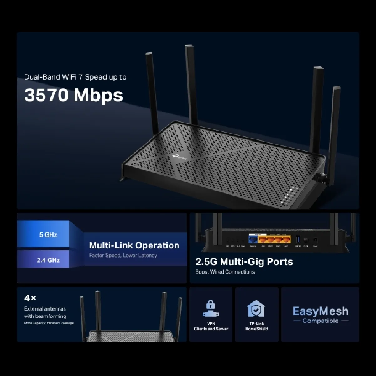 Tp link Archer BE3600 - vue 2