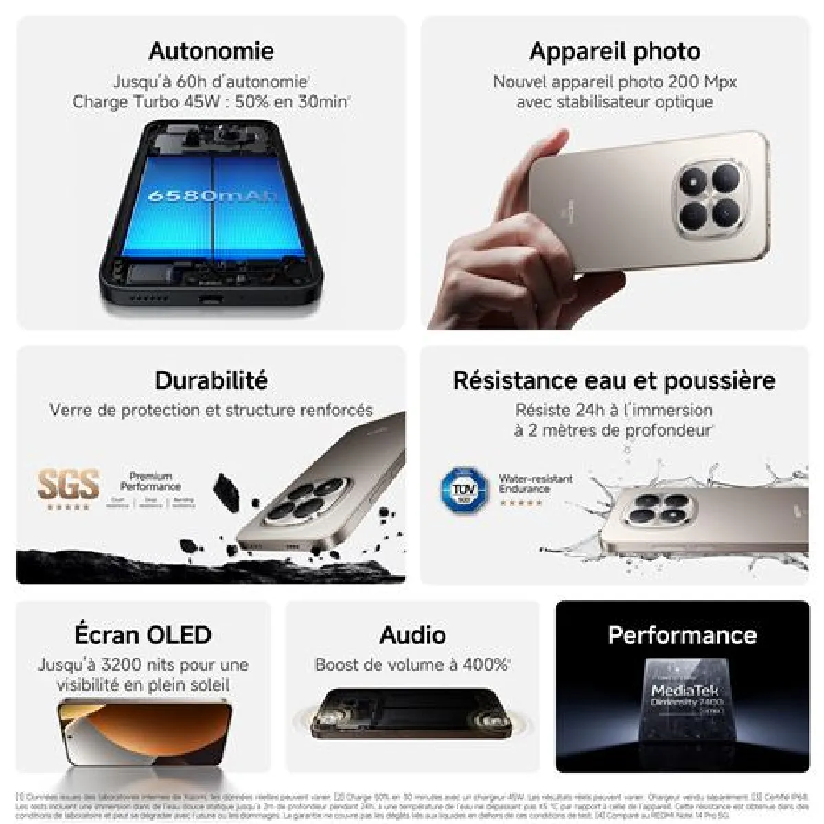 Xiaomi 8Go/256Go - Bleu