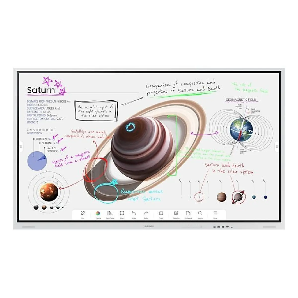 Écran Samsung Flip 4 - vue 2