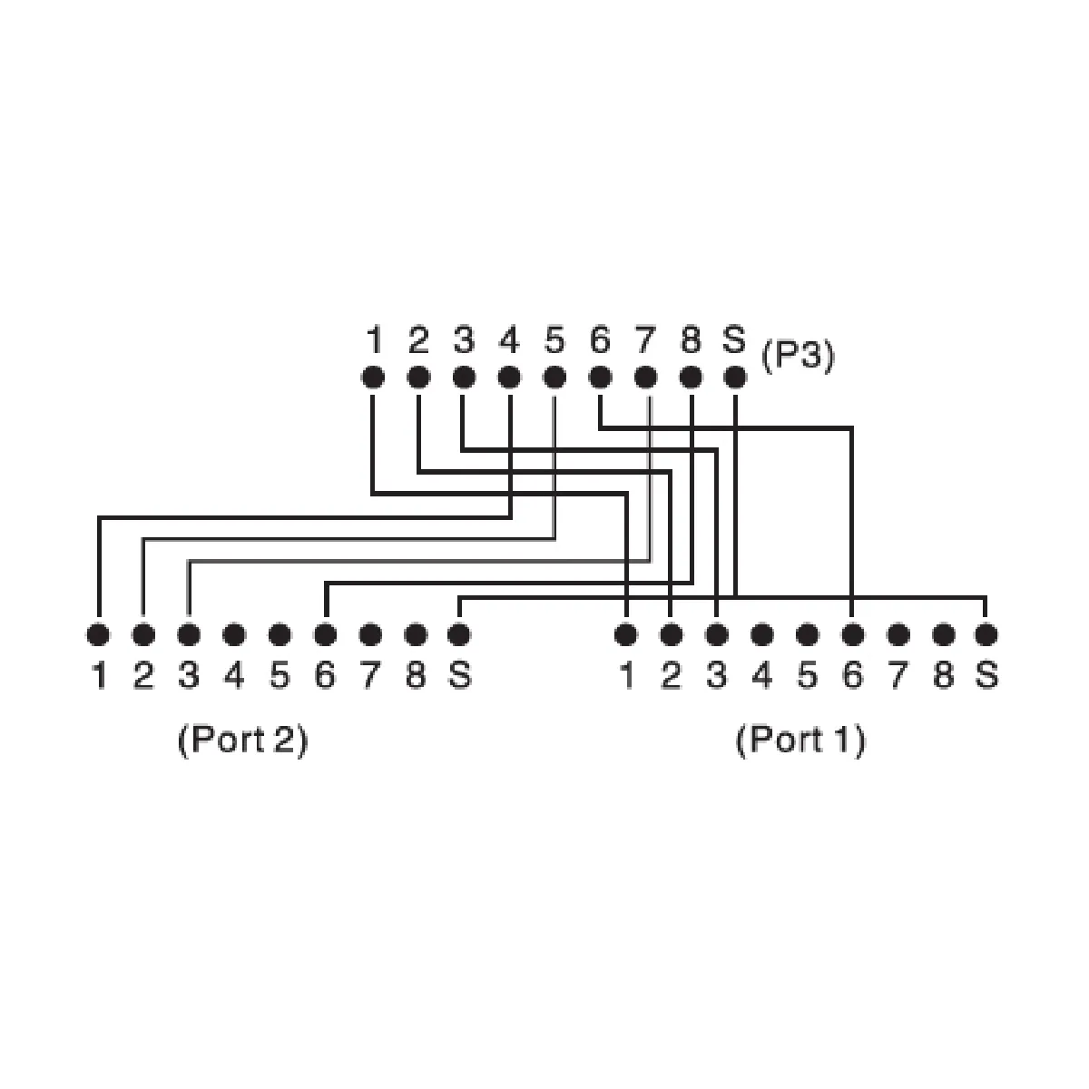 Digitus Gris Adaptateur Réseau Cat 5E