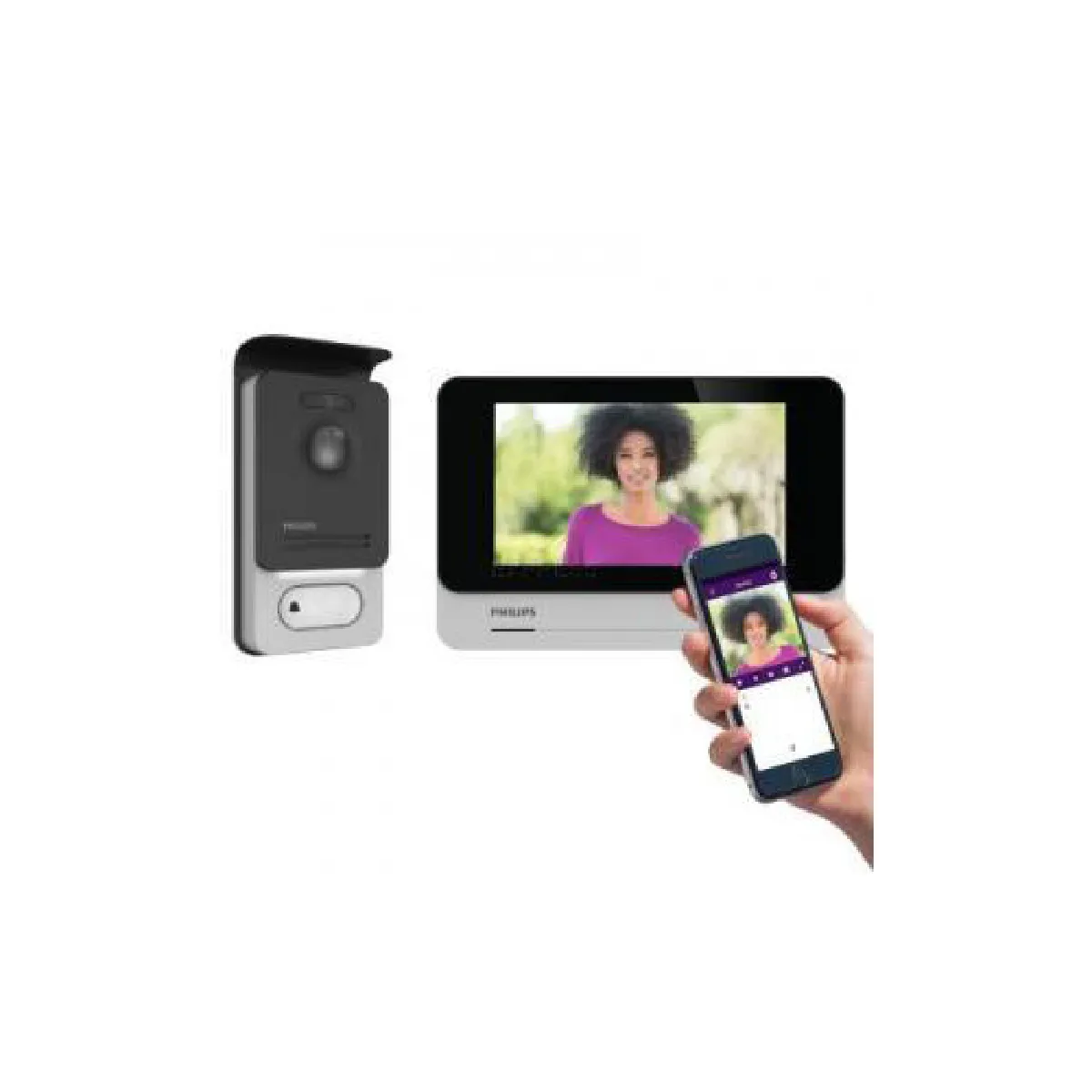 Philips Welcome Eye Connect 2