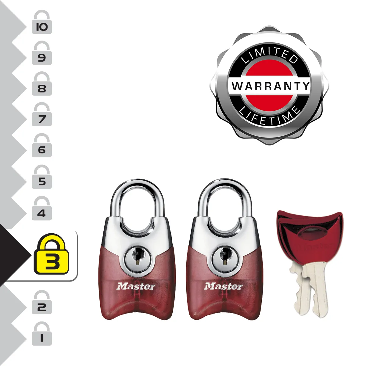 MASTER LOCK  - 2 cadenas s'entrouvrant fusion 20 mm BD-196944