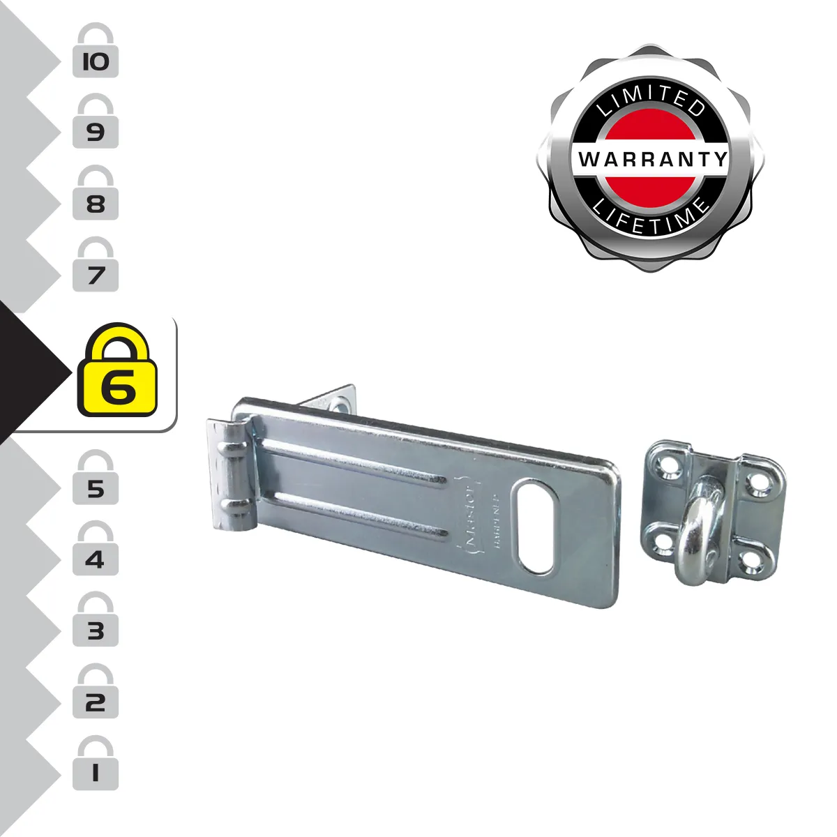 Master Lock - Image 2
