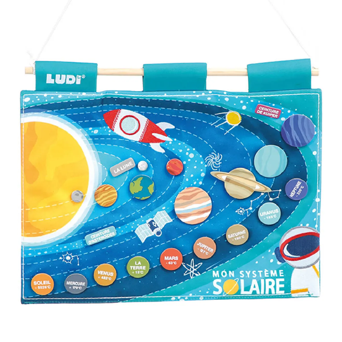 Panneau Éducatif Système Solaire - Coton