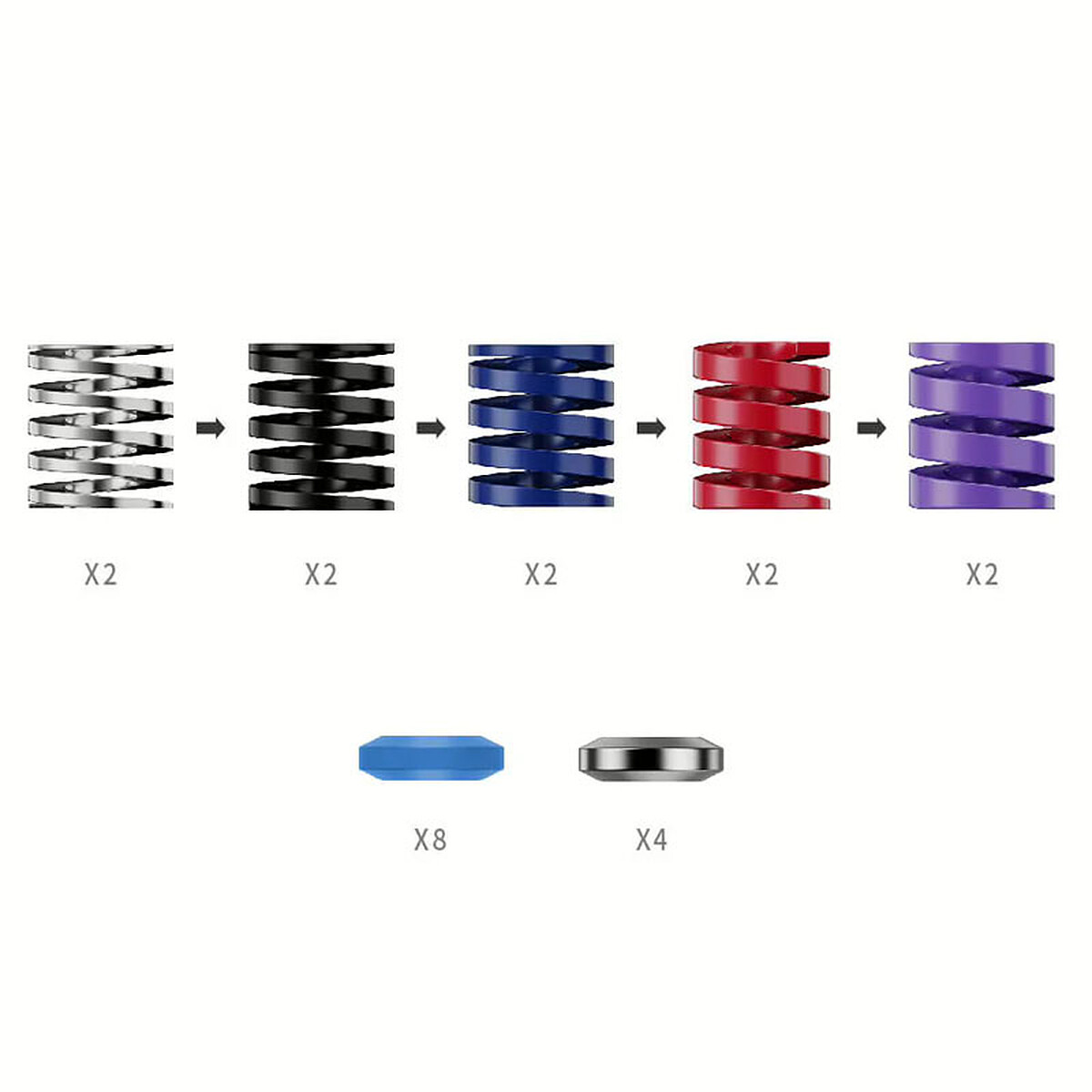 Moza Racing Performance Kit for CRP2