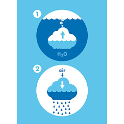 Acheter Moluk Pluï - Jouet de Bain Nuage de Pluie