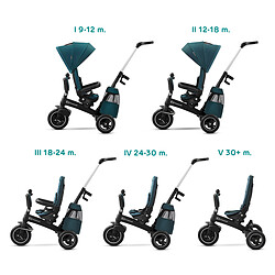 Kinderkraft Tricycle EASYTWIST - Midnight Green pas cher