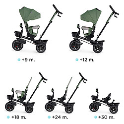 Kinderkraft Tricycle SPINSTEP - Pastel Green pas cher