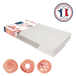 Avis Candide Matelas Climatisé - 70 x 140 cm
