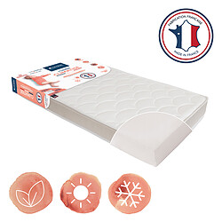 Avis Candide Matelas Climatisé - 60 x 120 cm