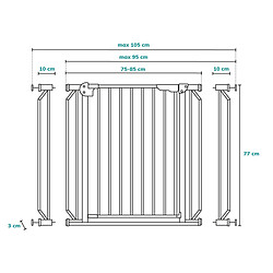 Lionelo Barrière de Sécurité Truus Slim - White  pas cher