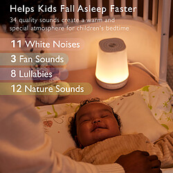 Avis Momcozy Machine à Bruit Blanc