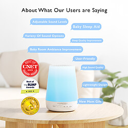 Acheter Momcozy Machine à Bruit Blanc