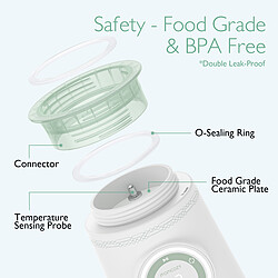 Avis Momcozy Chauffe-biberon Portable