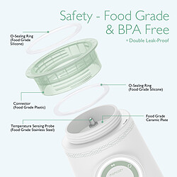 Acheter Momcozy Chauffe-biberon Portable