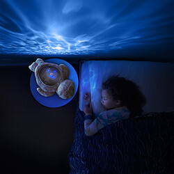 Doudou et peluche